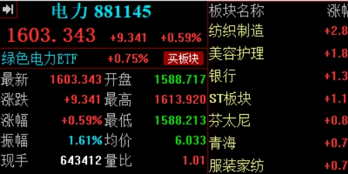 配资开户全面解析，让投资变得简单又高效