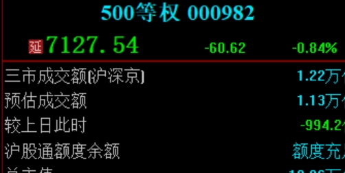如何利用黄金期货配资实现资产倍增